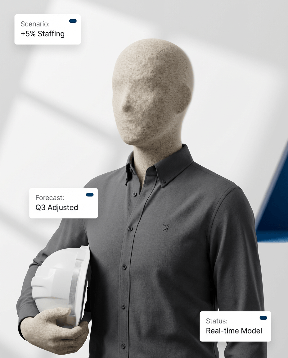 Workforce Planning Advisor - Model headcount scenarios with real-time data