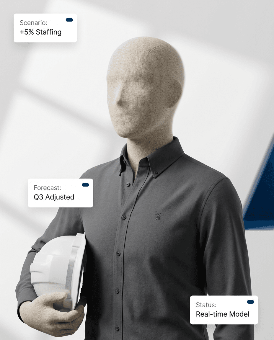 Workforce Planning Advisor - Model headcount scenarios with real-time data