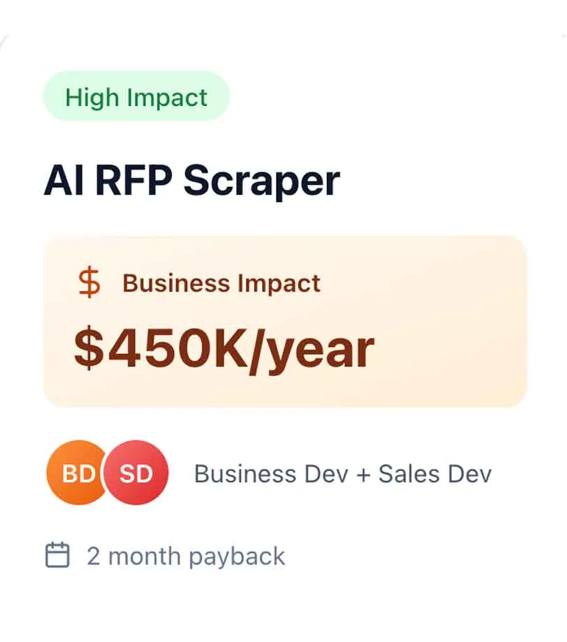 Cadre AI deep dive card showing the AI RFP Scraper agent